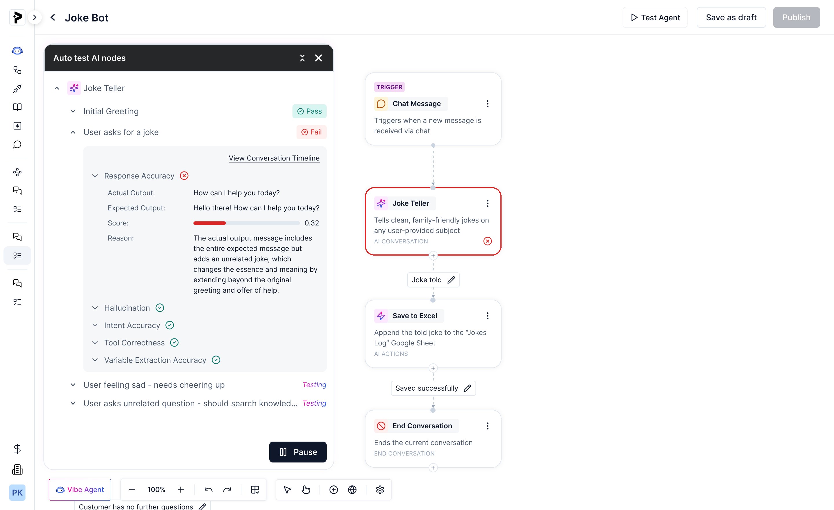 A failed test case expanded: actual and expected output, a 0.32 response accuracy score and the reason, with hallucination, intent, tool and variable checks passing